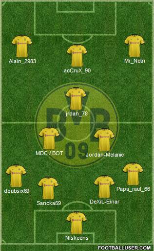 Borussia Dortmund Formation 2020