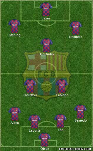 F.C. Barcelona Formation 2020
