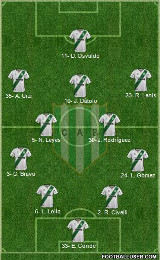 Banfield Formation 2020