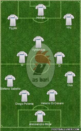 Bari Formation 2020