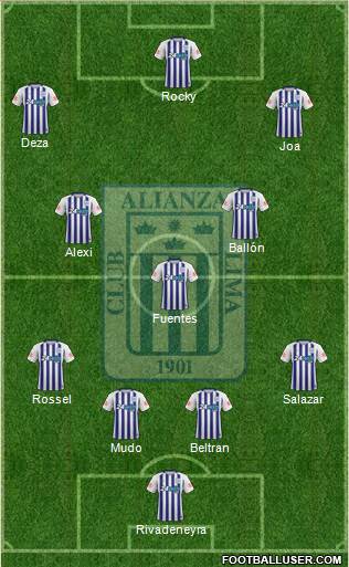 C Alianza Lima Formation 2020