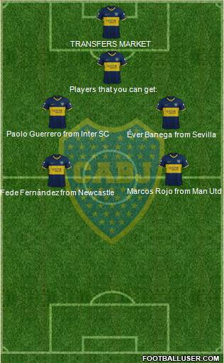 Boca Juniors Formation 2020