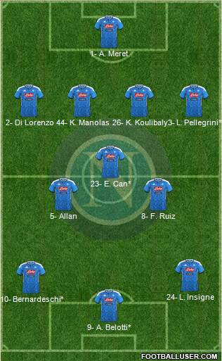 Napoli Formation 2020