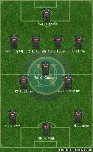 Napoli Formation 2020
