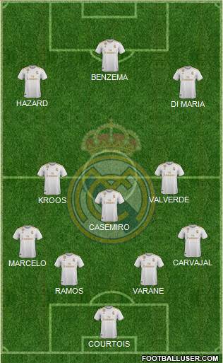 Real Madrid C.F. Formation 2020