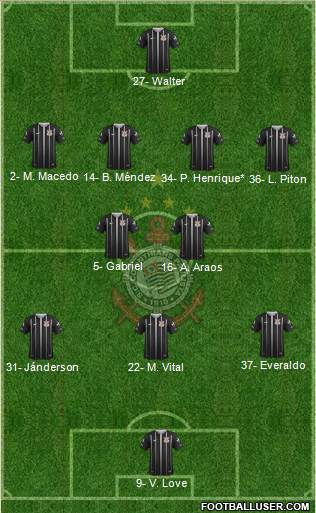 SC Corinthians Paulista Formation 2020