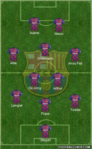 F.C. Barcelona Formation 2020