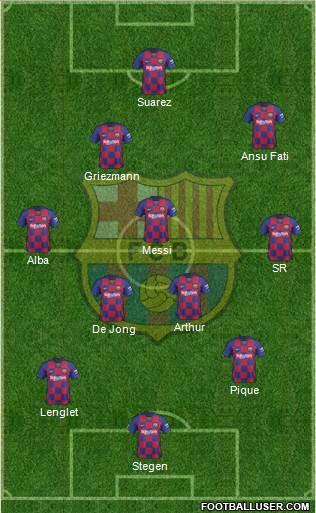 F.C. Barcelona Formation 2020