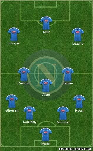 Napoli Formation 2020