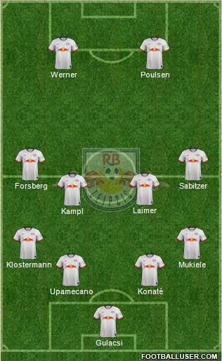 RasenBallsport Leipzig Formation 2020
