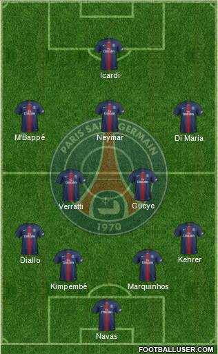 Paris Saint-Germain Formation 2020