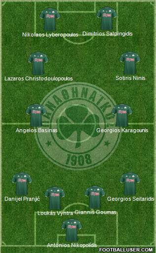 Panathinaikos AO football formation