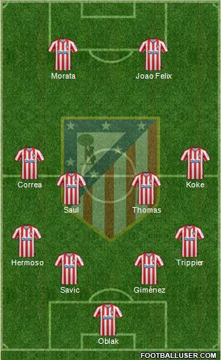 C. Atlético Madrid S.A.D. Formation 2020