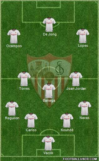 Sevilla F.C., S.A.D. Formation 2020