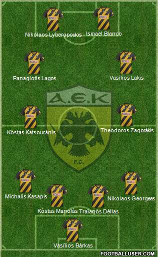 AEK Athens 4-4-2 football formation