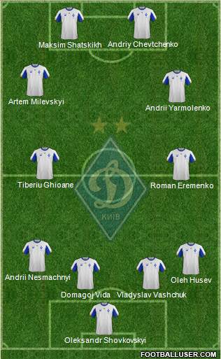 Dinamo Kiev football formation