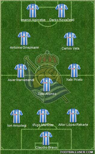 Real Sociedad S.A.D. 3-5-2 football formation