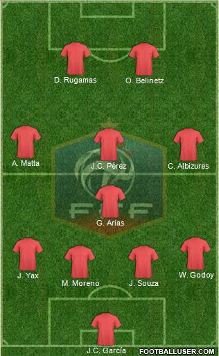 France Formation 2020