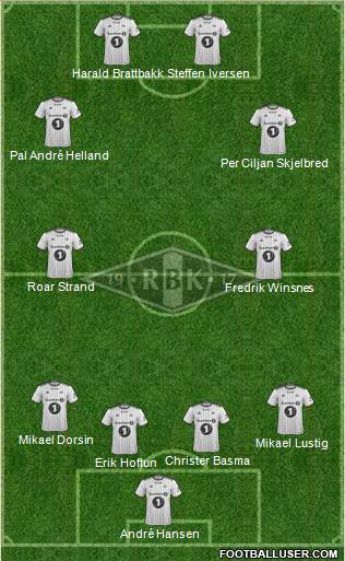 Rosenborg BK 4-4-2 football formation