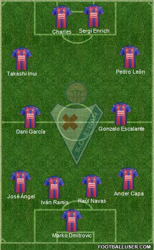 S.D. Eibar S.A.D.