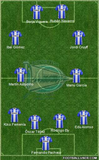 D. Alavés S.A.D. 4-4-2 football formation