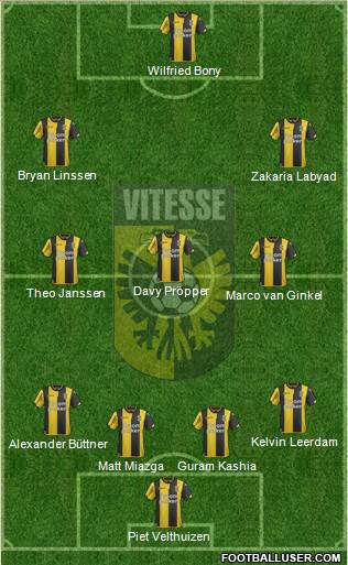 Vitesse 4-5-1 football formation