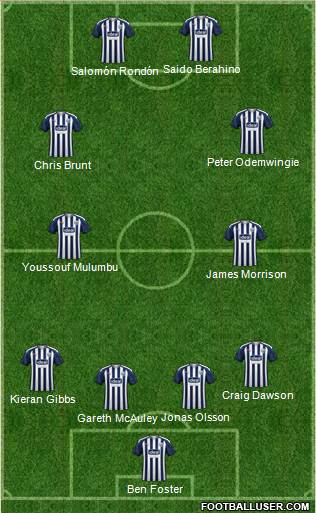 West Bromwich Albion 4-4-2 football formation