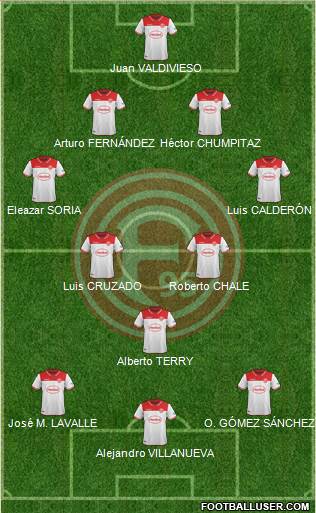 Fortuna Düsseldorf football formation