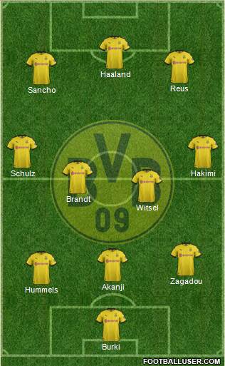 Borussia Dortmund Formation 2020