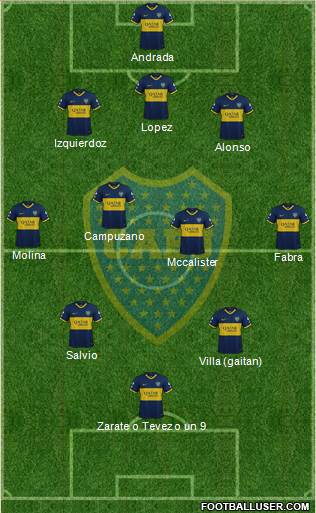 Boca Juniors Formation 2020