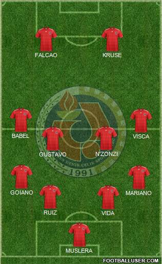 Iskenderun Demirçelikspor Formation 2020