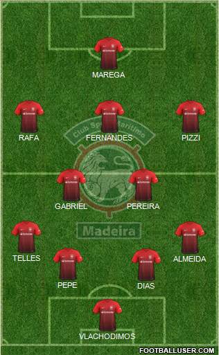 Clube Sport Marítimo - SAD Formation 2020