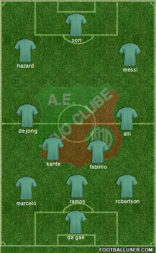 AE Velo Clube Formation 2020