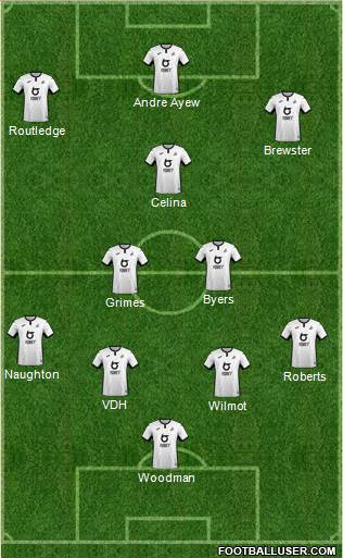 Swansea City football formation