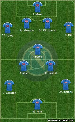 Napoli Formation 2020