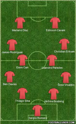 Dream Team Formation 2020