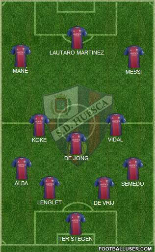 S.D. Huesca Formation 2020