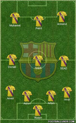 F.C. Barcelona Formation 2020