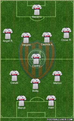 San Lorenzo de Almagro Formation 2020