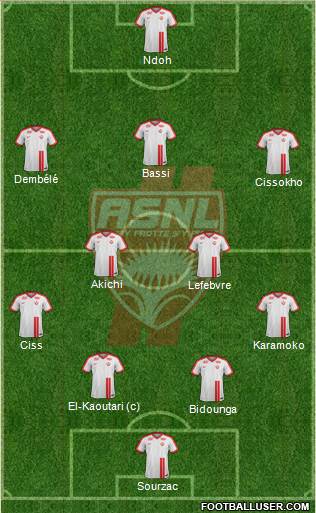 A.S. Nancy Lorraine 4-2-3-1 football formation