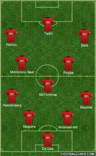 Manchester United Formation 2020