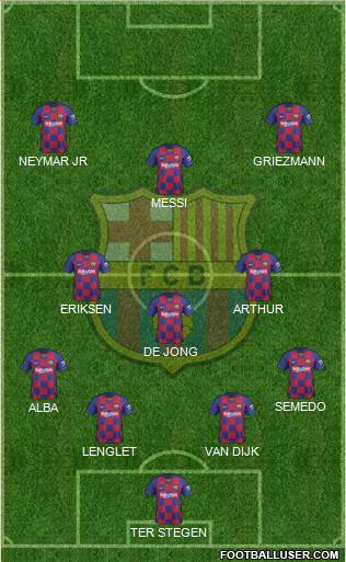 F.C. Barcelona Formation 2020
