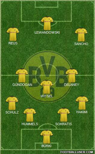 Borussia Dortmund Formation 2020