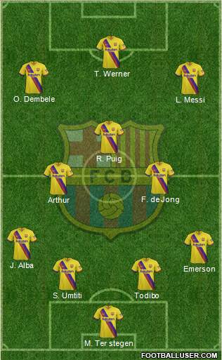F.C. Barcelona Formation 2020