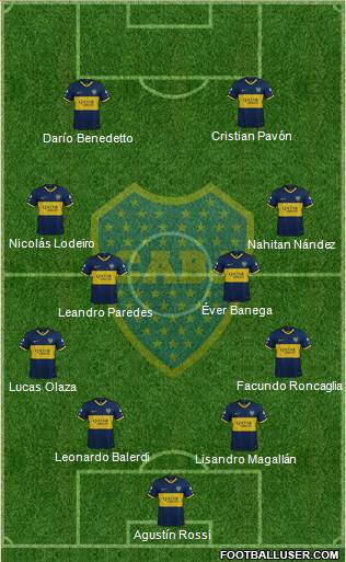 Boca Juniors Formation 2020