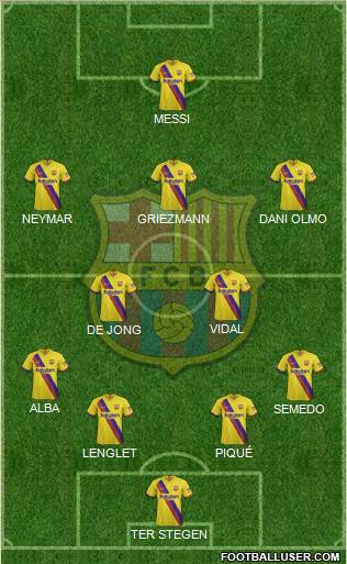 F.C. Barcelona Formation 2020
