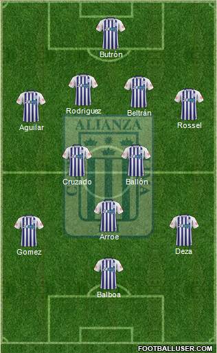 C Alianza Lima Formation 2020