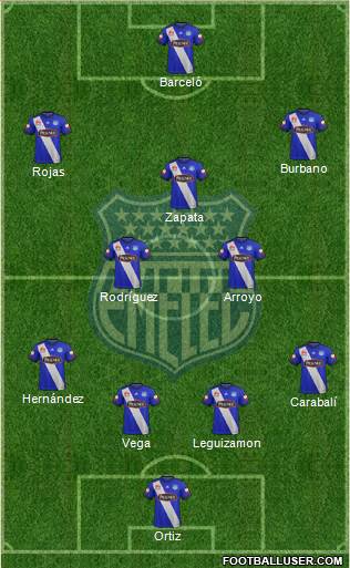 CS Emelec 4-3-2-1 football formation