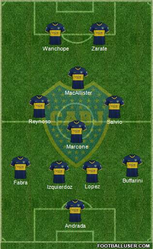 Boca Juniors Formation 2020