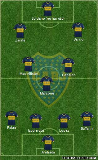 Boca Juniors Formation 2020